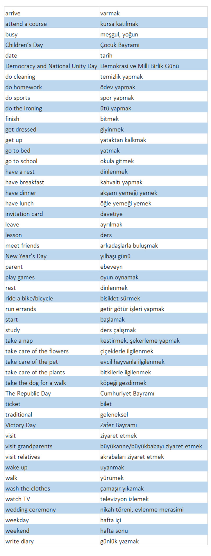 6. Sınıf İngilizce cram oyunları