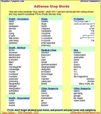 Google AdSense “Stop Words”  |  List of Poison keyword in SEO | list of keyword need to avoid in SEO