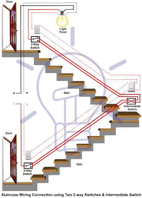 intermediate switch staircase wiring