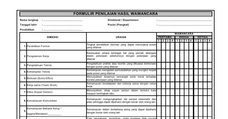 Formulir Penilaian Wawancara  Young HRD Indonesia