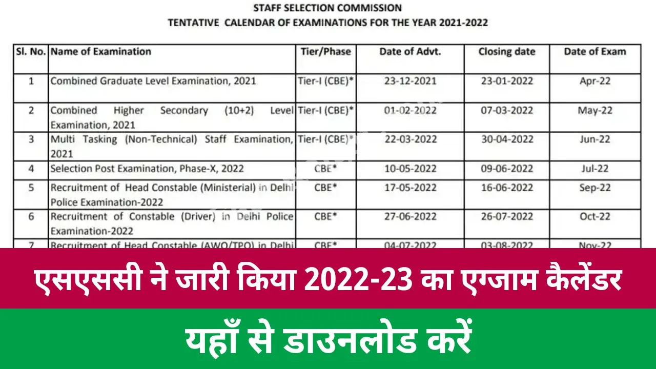 SSC Exam Calendar 2023 Released