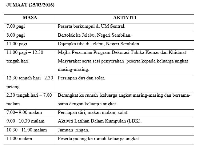 Program Dekorasi Tabika Kemas dan Khidmat Masyarakat 