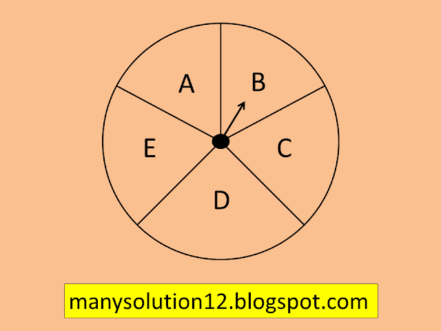 manysolution12.blogspot.com