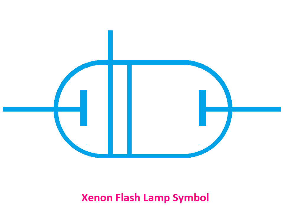 Xenon Flash lamp Symbol, symbol of Xenon Flash lamp