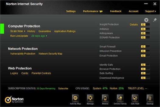 Norton Internet Security 2014