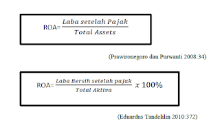 Rumus Return On Assets (ROA)