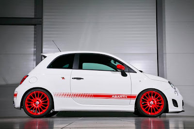 fiat abarth