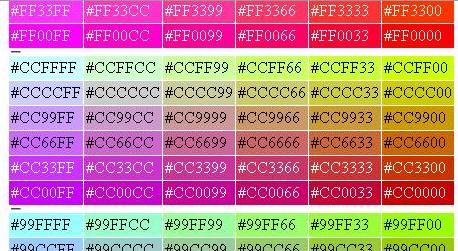 Dafrtar Kode Warna HTML Untuk Blogger : Image