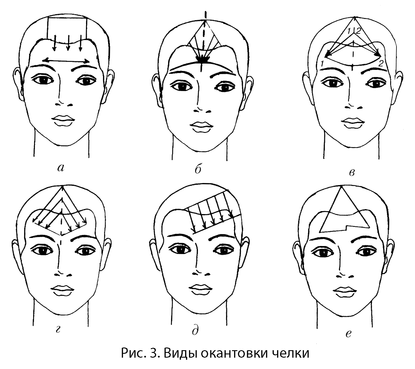 Виды окантовки челки