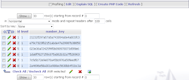 password yang tersimpan dalam bentuk enkrispi md5