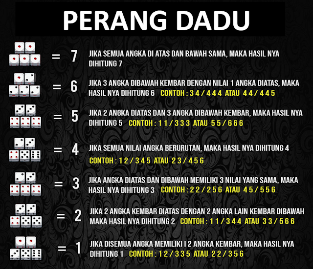 SahabatQQ: Agen DominoQQ Agen Domino99 dan Poker Online Aman dan Terpercaya