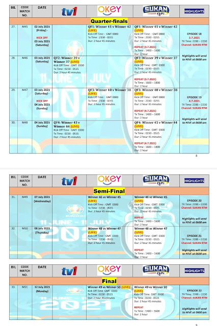 Jadul Waktu Perlawanan RTM