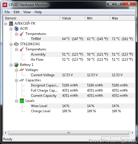 เกร็คความรู้ Notebook–เครื่อง Netbook ที่ร้อนที่สุด HP Mini 2133
