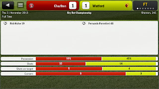 Football Manager Handheld 2014 v5.0.2