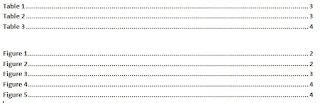 How to Create and Update a Table of Figures in Microsoft Word in Hindi