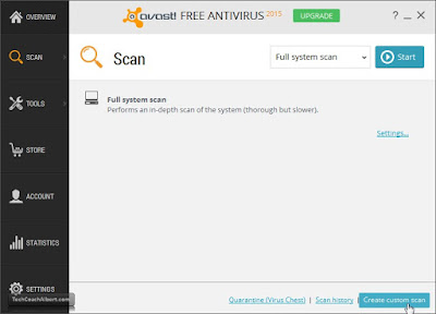 Antivirus Avast