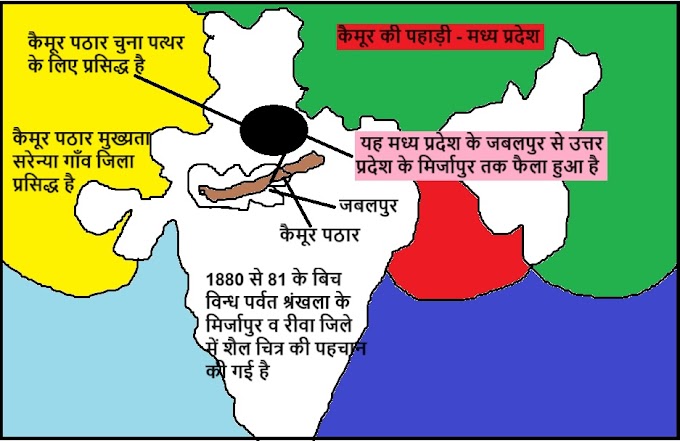 कैमूर की पहाड़ी - मध्य प्रदेश 
