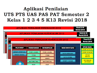 Aplikasi Penilaian PTS PAS PAT Semester 2 Kelas 1 2 3 4 5 K13 Revisi 2018