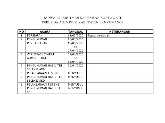 Rekrutmen Perusahaan Umum Daerah Air Minum Kabupaten Banyuwangi