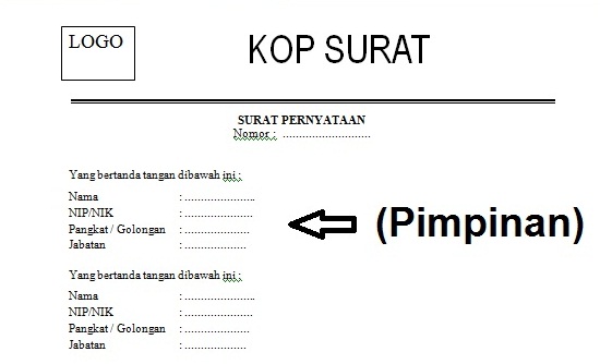 Contoh Format Surat Pernyataan Perintah Tugas Dari Pimpinan