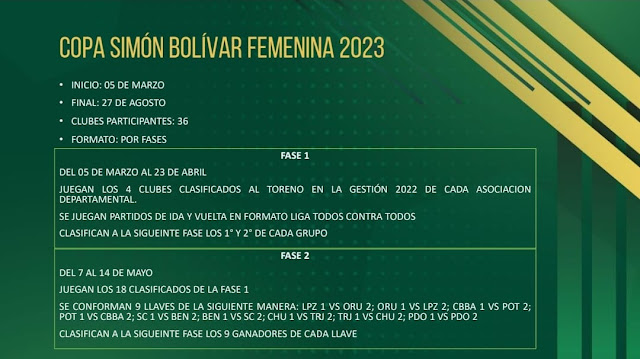 Proyecto Fútbol Todo el año