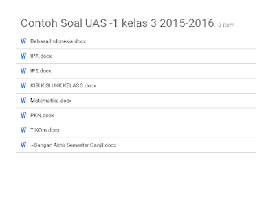 Contoh Soal Ulangan Akhir Semester Satu Kelas 3 Format Zip 2016