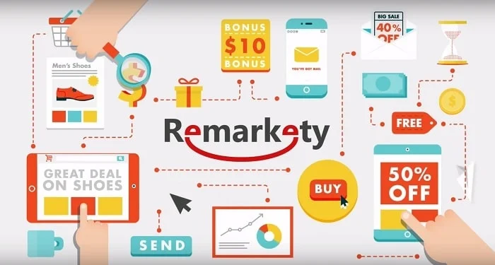 What is Remarkety?