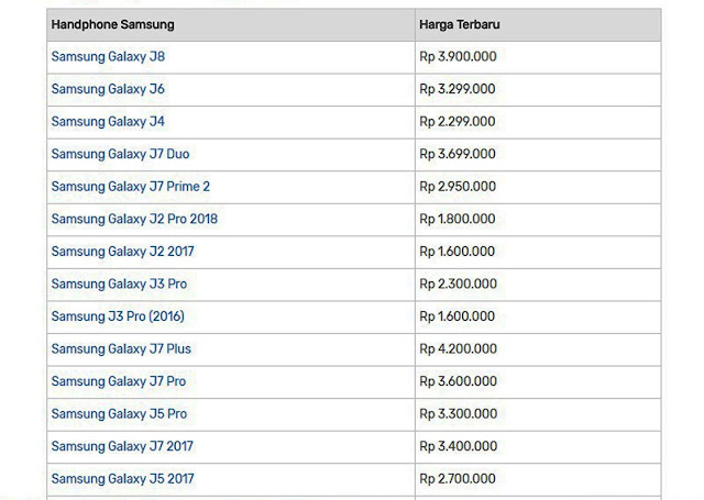 Info Harga Samsung Periode Bulan Agustus September ﻿Info Harga Samsung Periode Bulan Agustus September2019