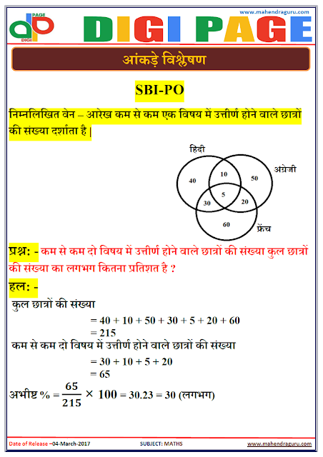     DP | TIME AND WORK | 04 - MAR - 17 | IMPORTANT FOR SBI PO