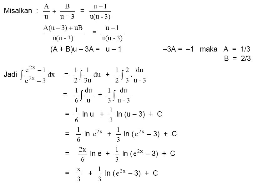 Contoh Soal Integral Fungsi Logaritma Ilmusosial Id