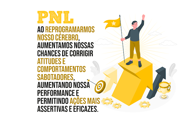 Como a PNL pode trabalhar a seu favor, e assim você atingir suas metas, sejam de carreira ou de vida.