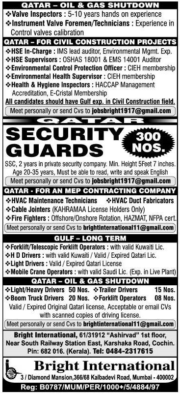 Qatar Oil & Gas Shutdown Jobs