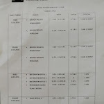 Jadual Peperiksaan PKSR 1, 2018