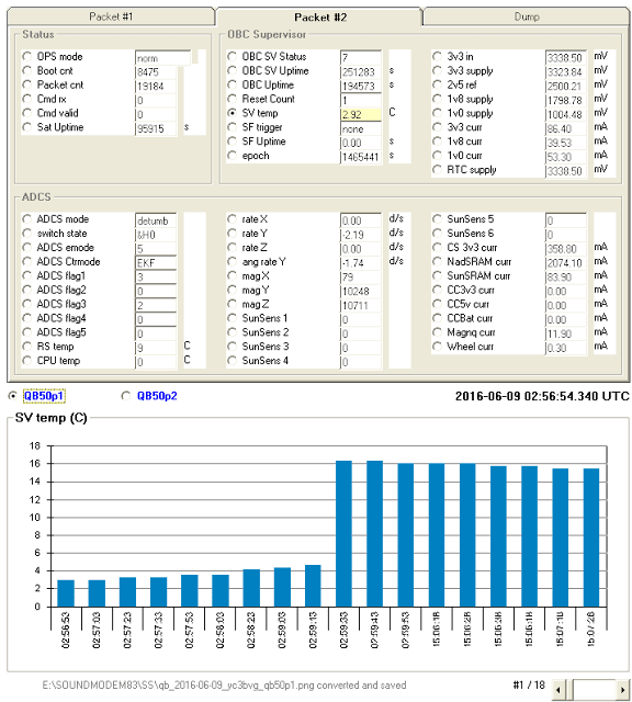 QB50p1 telemetry Decoder