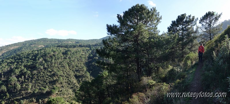 Sendero de las Cascadas de Tolox