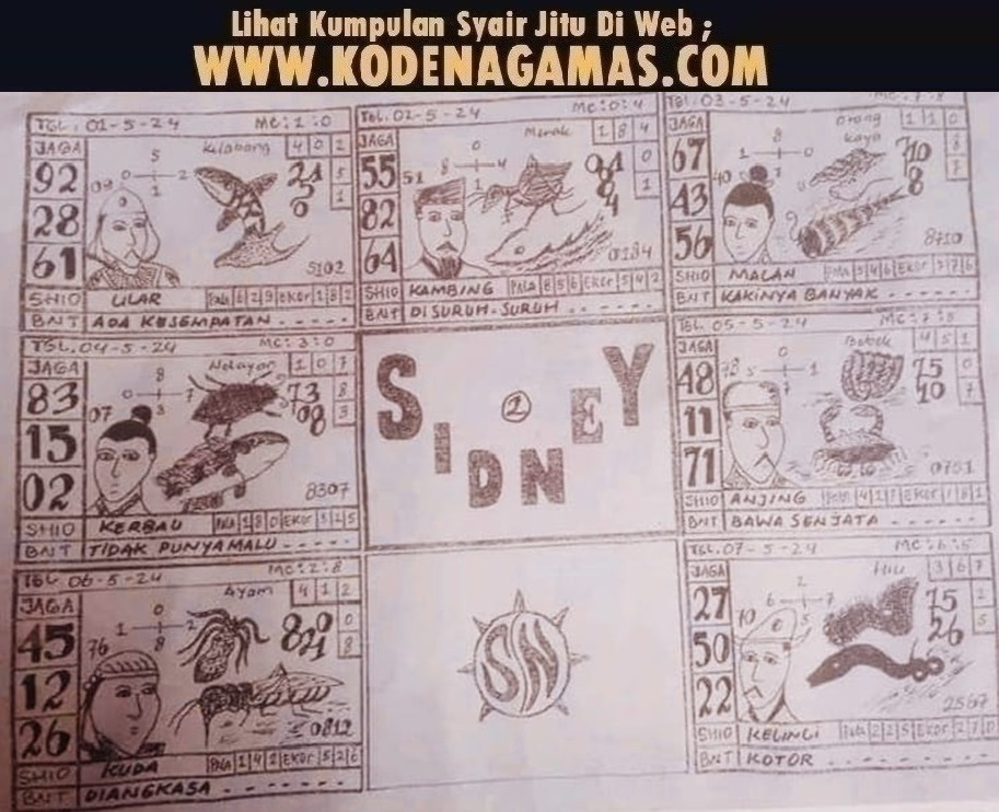 Web kesda togel sydney