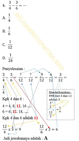 Pengurangan bilangan pecahan