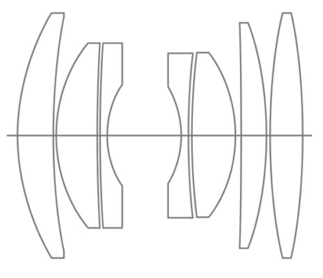 Оптическая схема объектива TTArtisan 25mm f/2