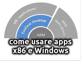 Come usare applicazioni x86 e Windows