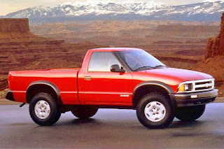 The 10 Most Stolen Cars in United States of America