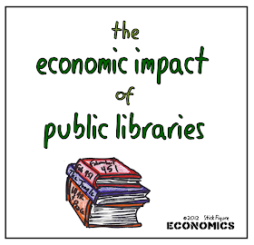 title slide: the economic impact of public libraries