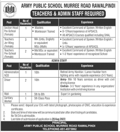 Army Public School APS Jobs 2022  || Latest APS Teaching and Non-Teaching Jobs 2022