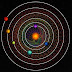 Scientists discover rare six-planet system that moves in strange synchrony 