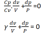 Class 12 Physics First law of thermodynamics Notes