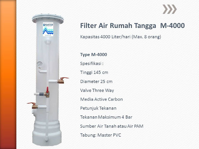Filter Air Rumah Tangga M-4000