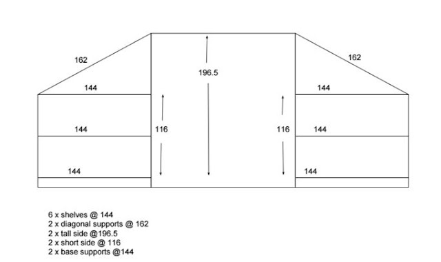 Plans for storage