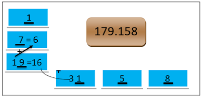 Permainan-Matematika-Untuk-Belajar-Matematika