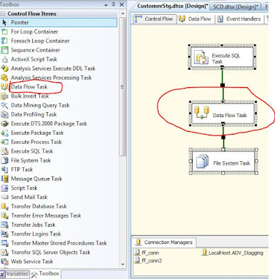 Control-Flow-images