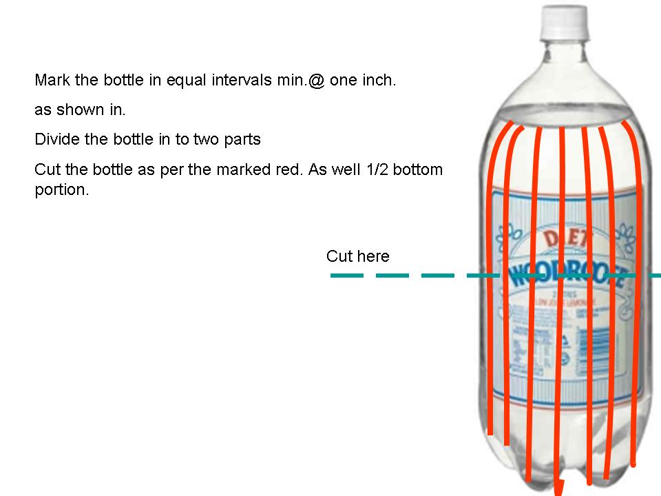 glass holds water paper in Ideas: How a lantern) to make Kandil (Diwali Green