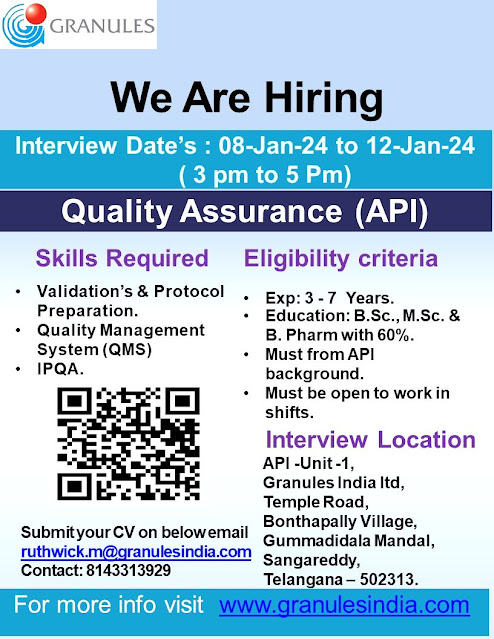 Granules India Walk In Interview For Production (API)/ QA (API) Department